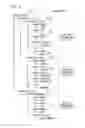 Fig. 05 - Function execution apparatus and screen information server