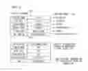 Fig. 10 - Function execution apparatus and screen information server