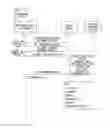 Fig. 16 - Function execution apparatus and screen information server