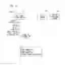Fig. 17 - Function execution apparatus and screen information server