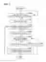 Fig. 03 - Information processing device, and method and non-transitory computer-readable recording medium for the same
