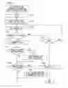 Fig. 05 - Facsimile apparatus, program and communication server providing server-enabled facsimile message transmission