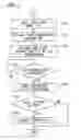Fig. 06 - Facsimile apparatus, program and communication server providing server-enabled facsimile message transmission
