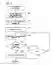 Fig. 10 - Facsimile apparatus, program and communication server providing server-enabled facsimile message transmission