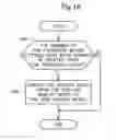 Fig. 19 - Image forming apparatus configured to display function setting buttons and switch display mode between first display mode and second display mode and image recording medium