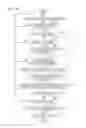 Fig. 05 - POWER SUPPLY CONTROL DEVICE AND METHOD, IMAGE DISPLAY APPARATUS, IMAGE FORMING APPARATUS, AND NON-TRANSITORY COMPUTER READABLE MEDIUM