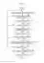 Fig. 06 - POWER SUPPLY CONTROL DEVICE AND METHOD, IMAGE DISPLAY APPARATUS, IMAGE FORMING APPARATUS, AND NON-TRANSITORY COMPUTER READABLE MEDIUM