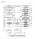 Fig. 03 - Printer providing a plurality of print types and having a plurality of print functions, and printer system