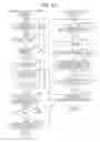 Fig. 12 - Information processing apparatus and method for controlling the same