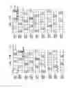 Fig. 16 - IMAGING DEVICE AND METHOD FOR HIGH-SENSITIVITY OPTICAL SCANNING AND INTEGRATED CIRCUIT THEREFOR