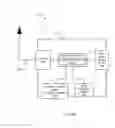 Fig. 05 - Security camera having a body orientation sensor and method of use