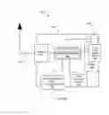 Fig. 06 - Security camera having a body orientation sensor and method of use