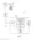 Fig. 07 - Security camera having a body orientation sensor and method of use