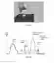 Fig. 14 - AUTO-FOCUS IMAGE SYSTEM
