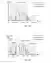 Fig. 19 - AUTO-FOCUS IMAGE SYSTEM