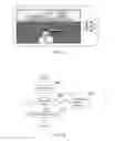 Fig. 21 - AUTO-FOCUS IMAGE SYSTEM