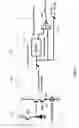 Fig. 18 - Event based computer vision computation
