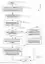 Fig. 04 - Automatic object viewing methods and apparatus