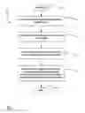 Fig. 08 - Automatic object viewing methods and apparatus