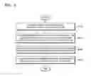 Fig. 05 - Apparatus and method for finding optimal zooming speed