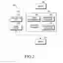 Fig. 03 - Method and apparatus for dual exposure settings using a pixel array