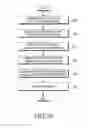 Fig. 09 - Method and apparatus for dual exposure settings using a pixel array