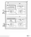 Fig. 03 - Method and system for using mesh control for video conferencing bridges and cascading conferences