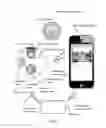 Fig. 02 - Remote interactive identity verification of lodging guests