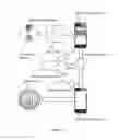 Fig. 06 - Remote interactive identity verification of lodging guests