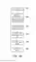 Fig. 04 - Method for selecting metering mode and image capturing device thereof