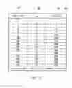 Fig. 05 - Method for selecting metering mode and image capturing device thereof