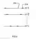 Fig. 10 - 3D test chart, adjusting arrangement, forming method and adjusting method thereof