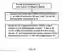 Fig. 40 - 3D test chart, adjusting arrangement, forming method and adjusting method thereof