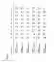 Fig. 14 - Moving picture coding method, and moving picture decoding method