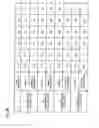 Fig. 29 - Moving picture coding method, and moving picture decoding method