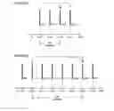 Fig. 51 - Moving picture coding method, and moving picture decoding method