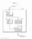 Fig. 14 - Image coding method of coding a bitstream to generate a coding block using an offset process