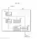 Fig. 16 - Image coding method of coding a bitstream to generate a coding block using an offset process