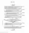 Fig. 21 - Image coding method of coding a bitstream to generate a coding block using an offset process