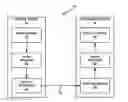 Fig. 01 - Parsing dependency reduction for palette index coding