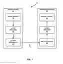Fig. 02 - Parsing dependency reduction for palette index coding