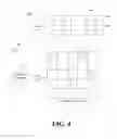 Fig. 05 - Processing parameters for operations on blocks while decoding images