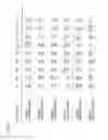 Fig. 14 - Moving picture coding method, and moving picture decoding method