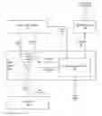 Fig. 01 - USER INTERACTION ANALYSIS MODULE
