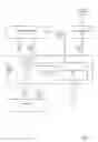 Fig. 02 - USER INTERACTION ANALYSIS MODULE