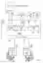 Fig. 07 - USER INTERACTION ANALYSIS MODULE