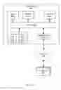 Fig. 18 - USER INTERACTION ANALYSIS MODULE