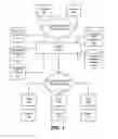 Fig. 02 - Schedule template for a digital display