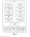 Fig. 03 - Schedule template for a digital display