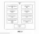 Fig. 04 - Schedule template for a digital display
